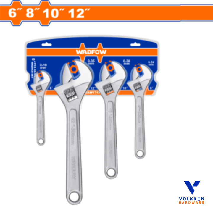 Adjustable wrench