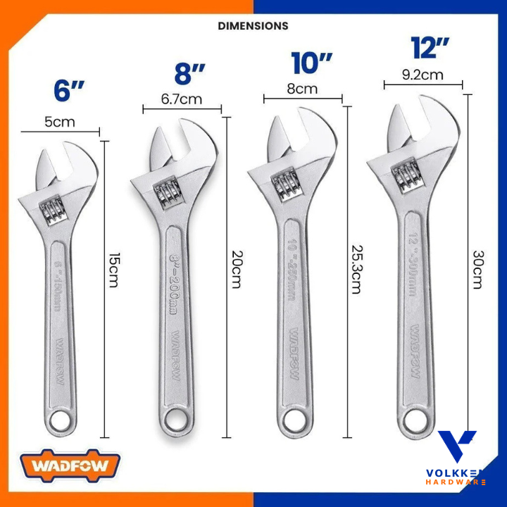 Adjustable wrench