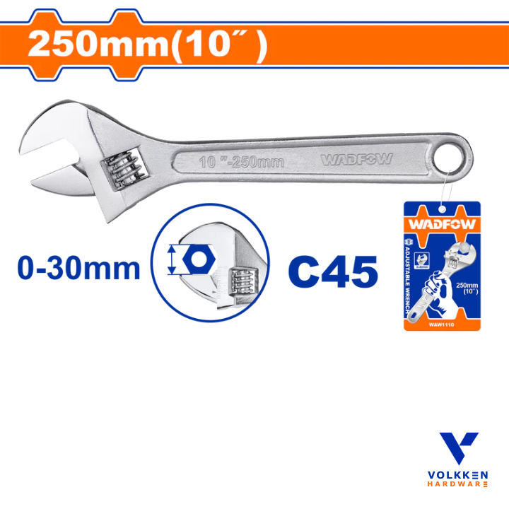 Adjustable wrench