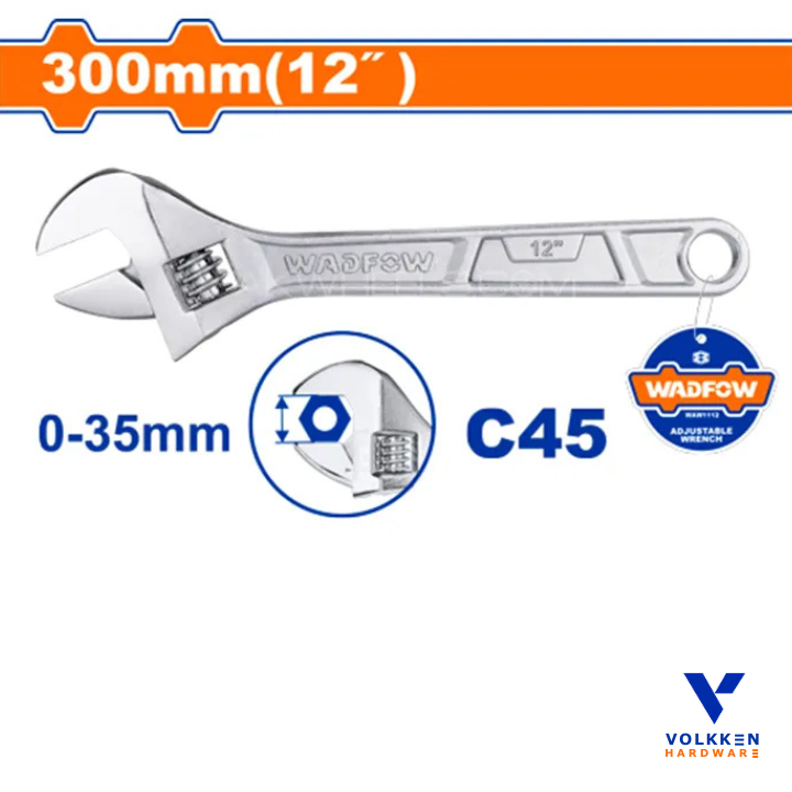 Adjustable wrench