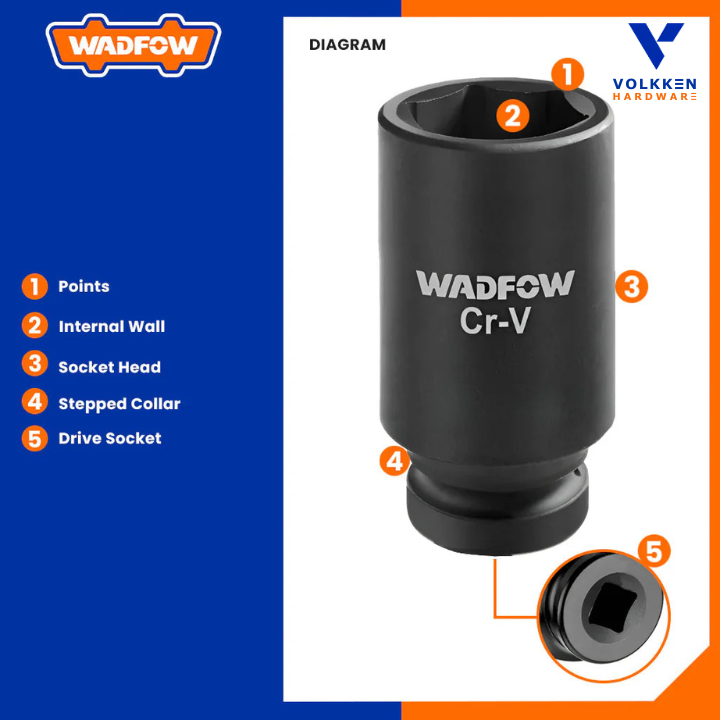 10 Pcs 1/2" deep impact socket set