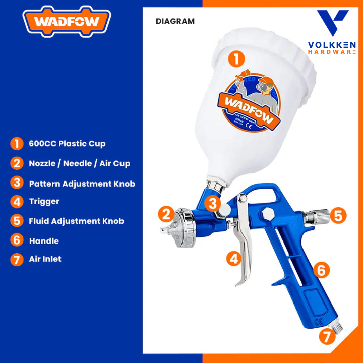 Air Spray Gun 600cc