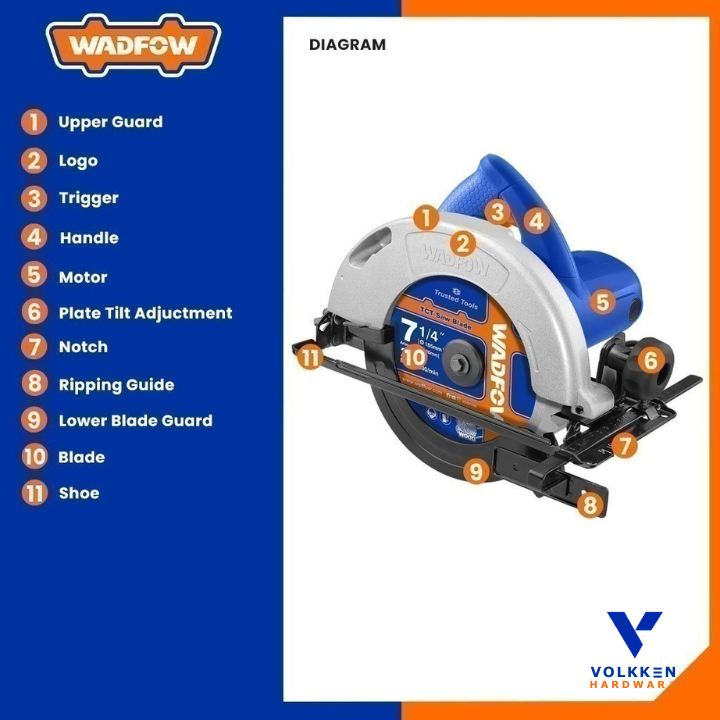 Circular saw