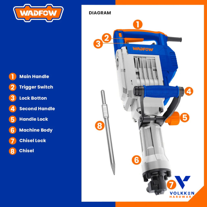Demolition breaker 1700W