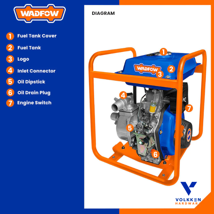 Diesel water pump 900L