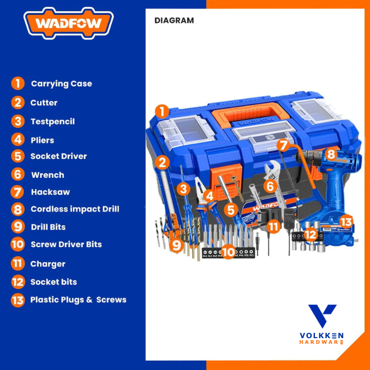 77Pcs tools set