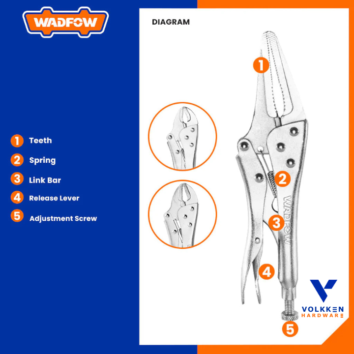 3Pcs Locking Pliers Set