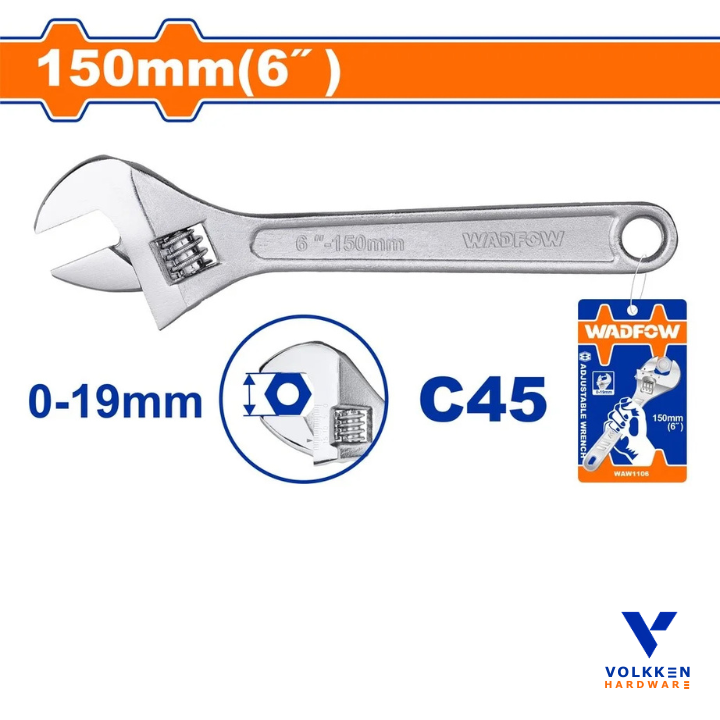 Adjustable wrench