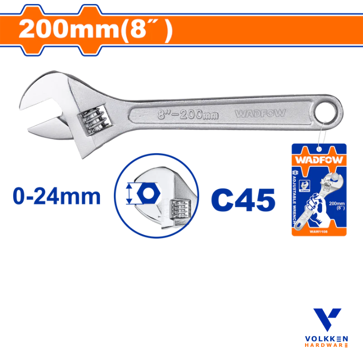 Adjustable wrench