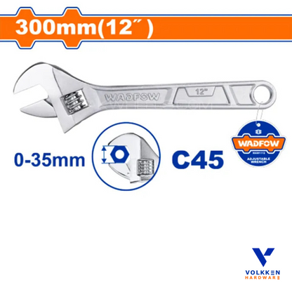 Adjustable wrench